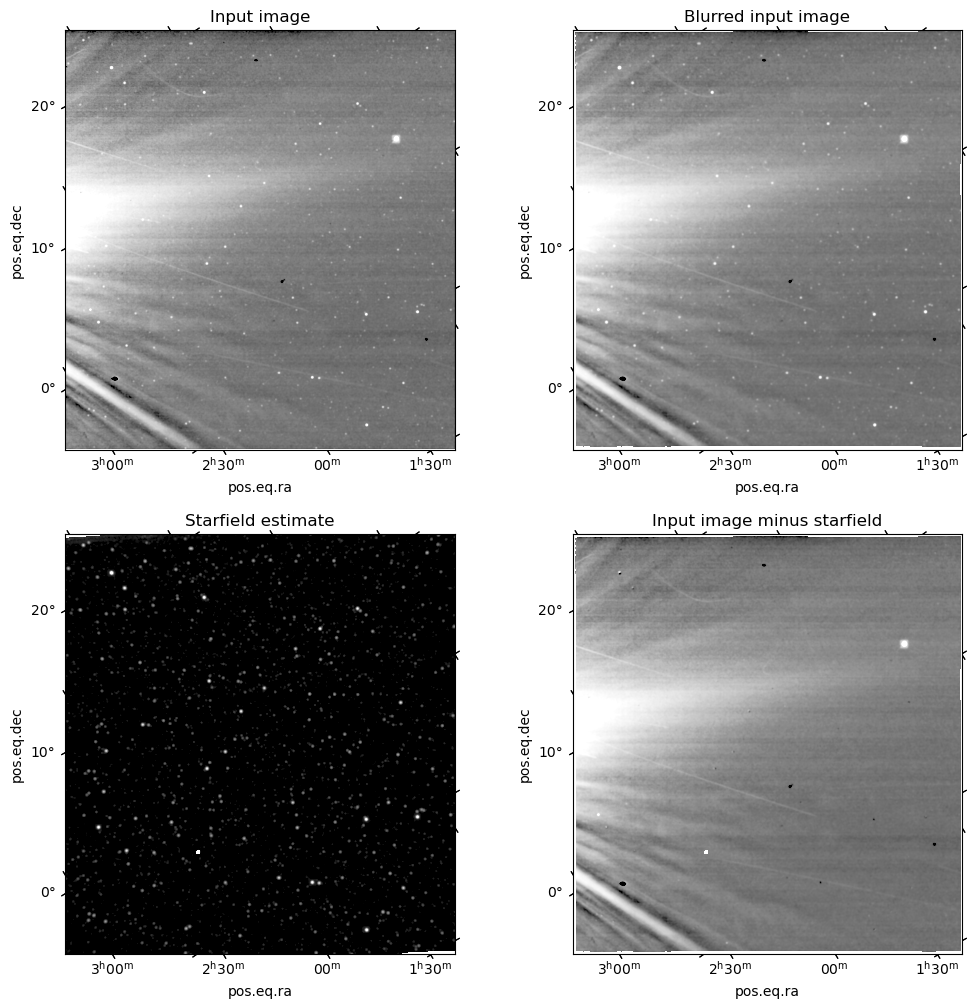 An example of an estimated starfield being subtracted from a PSP/WISPR image